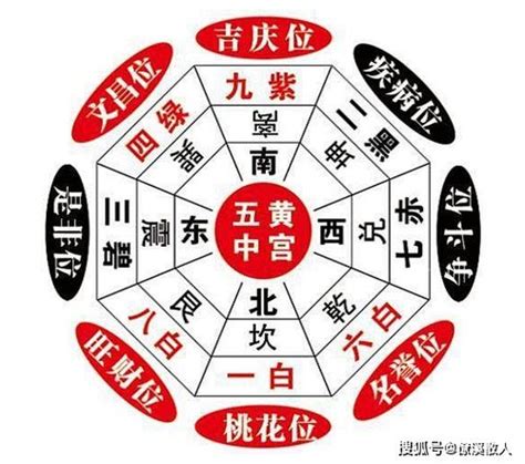 水煞|阳宅风水：23种煞气图解，附175种解煞方法！